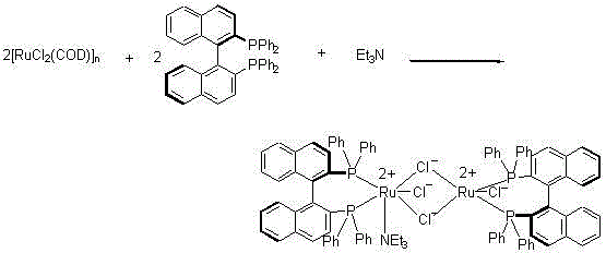 Preparation method of S-4-chlorine-3-hydroxy butyric acid ethyl ester with optical purity