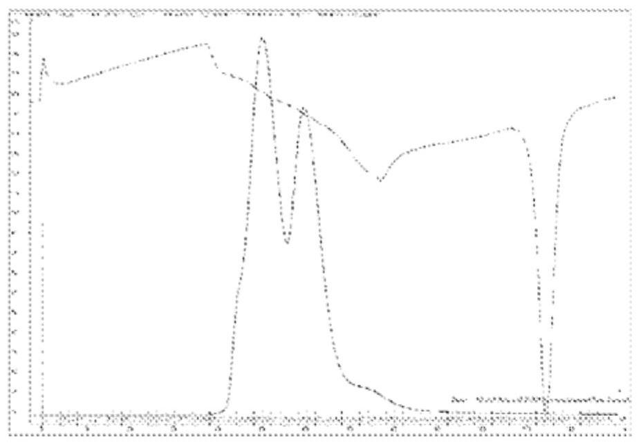 Compositions and methods for making trivalent linear virus vaccines