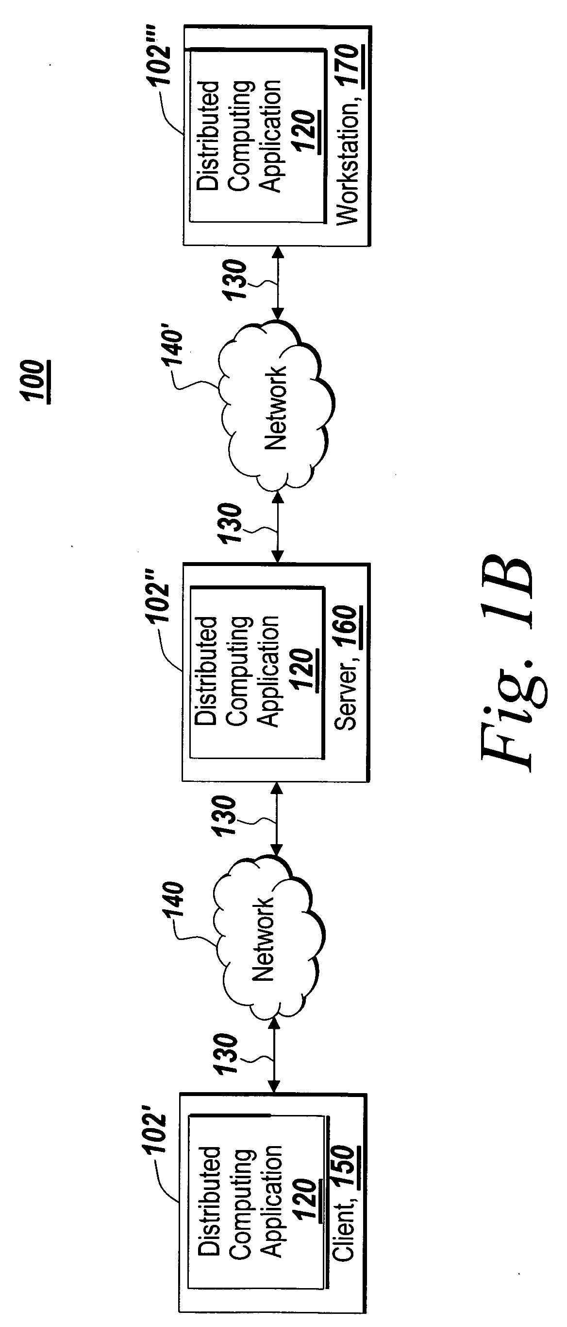 Instrument-based distributed computing systems