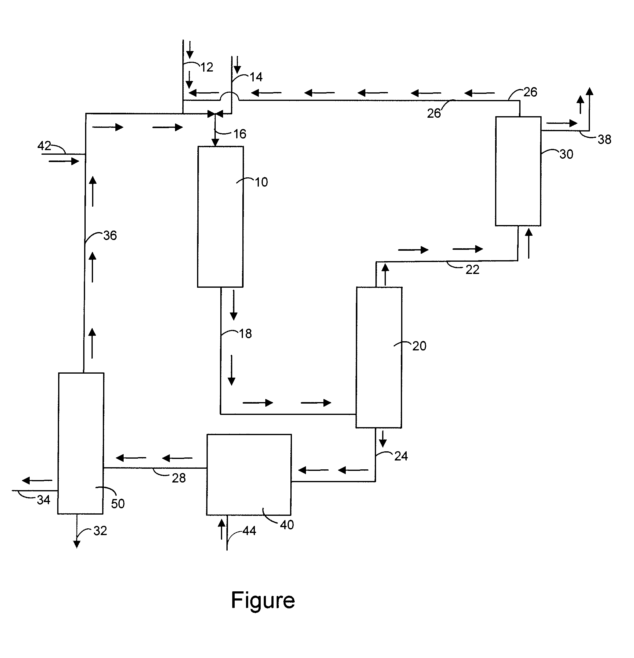 Process for the direct production of methanol from methane