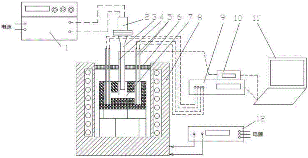 An on-line detection device for the structure change of metal melt caused by ultrasonic pretreatment