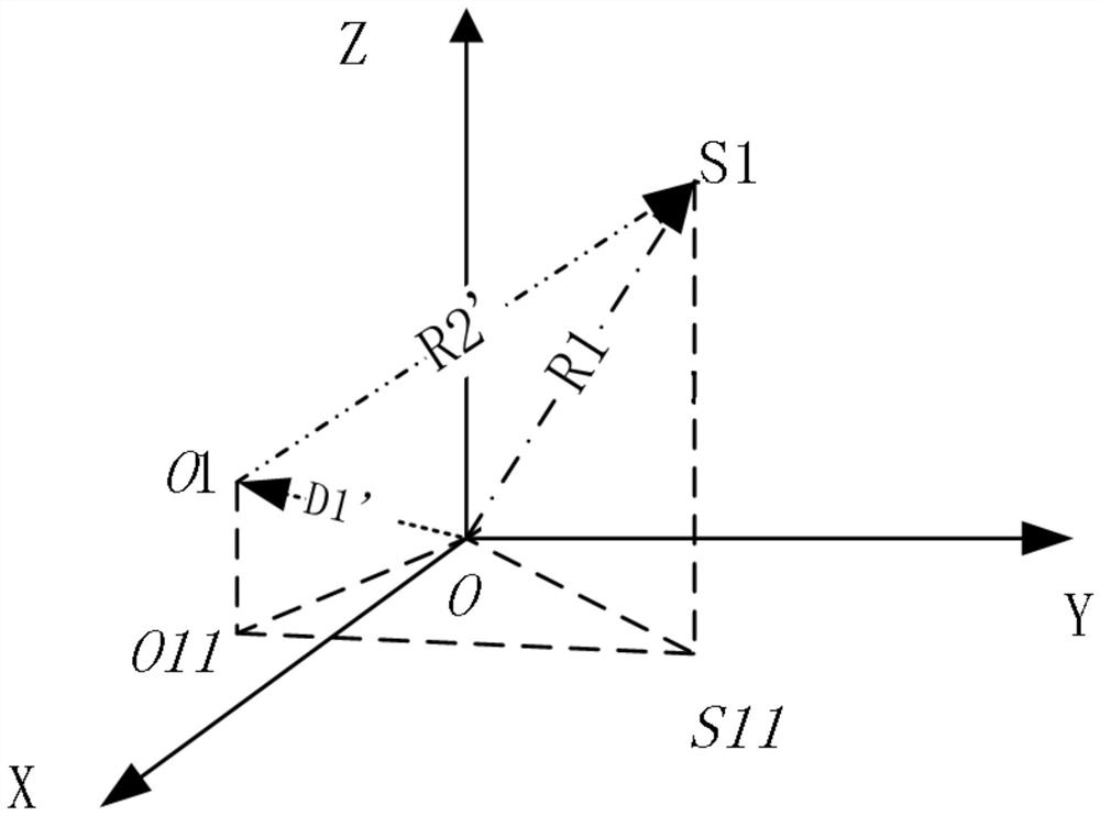 Self-localization and self-tracking method of maneuvering flying target with single radiation source