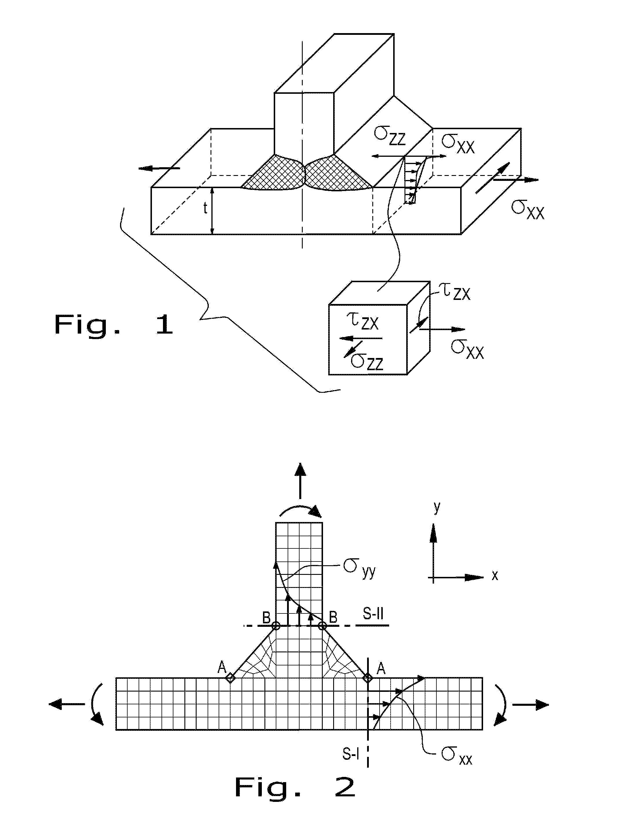 Method for the prediction of fatigue life for structures