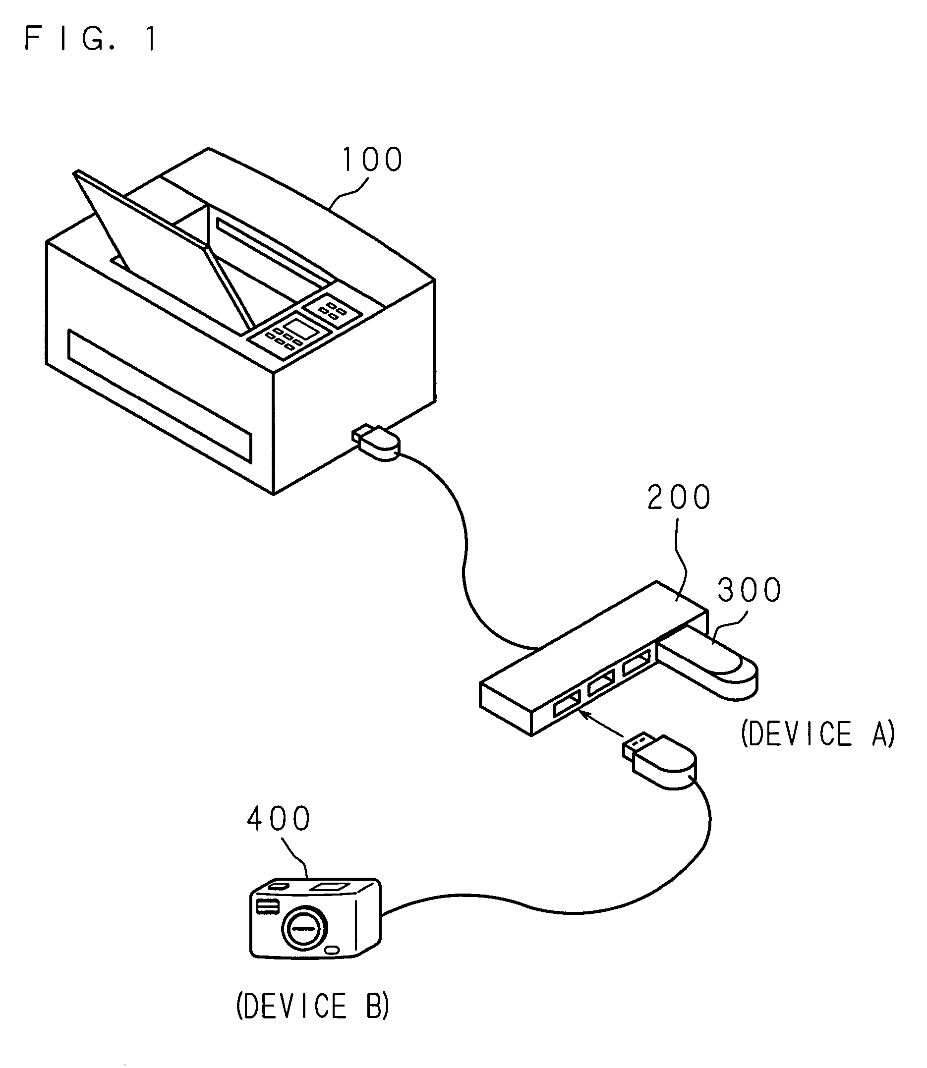 Control system, electronic device and image forming apparatus