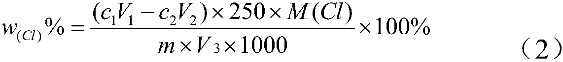 Method for testing content of alkyl chloride aluminum for ethylene-propylene polymerization