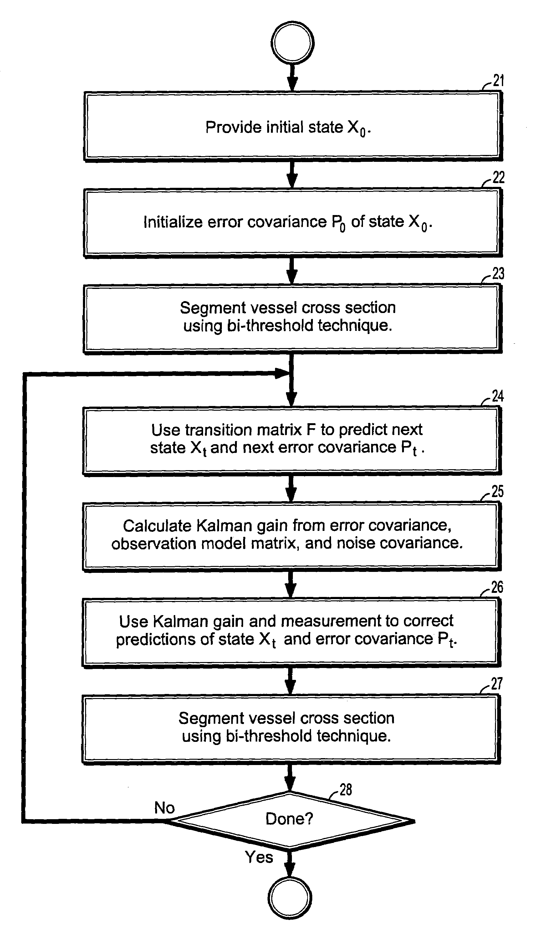 System and method for Kalman filtering in vascular segmentation