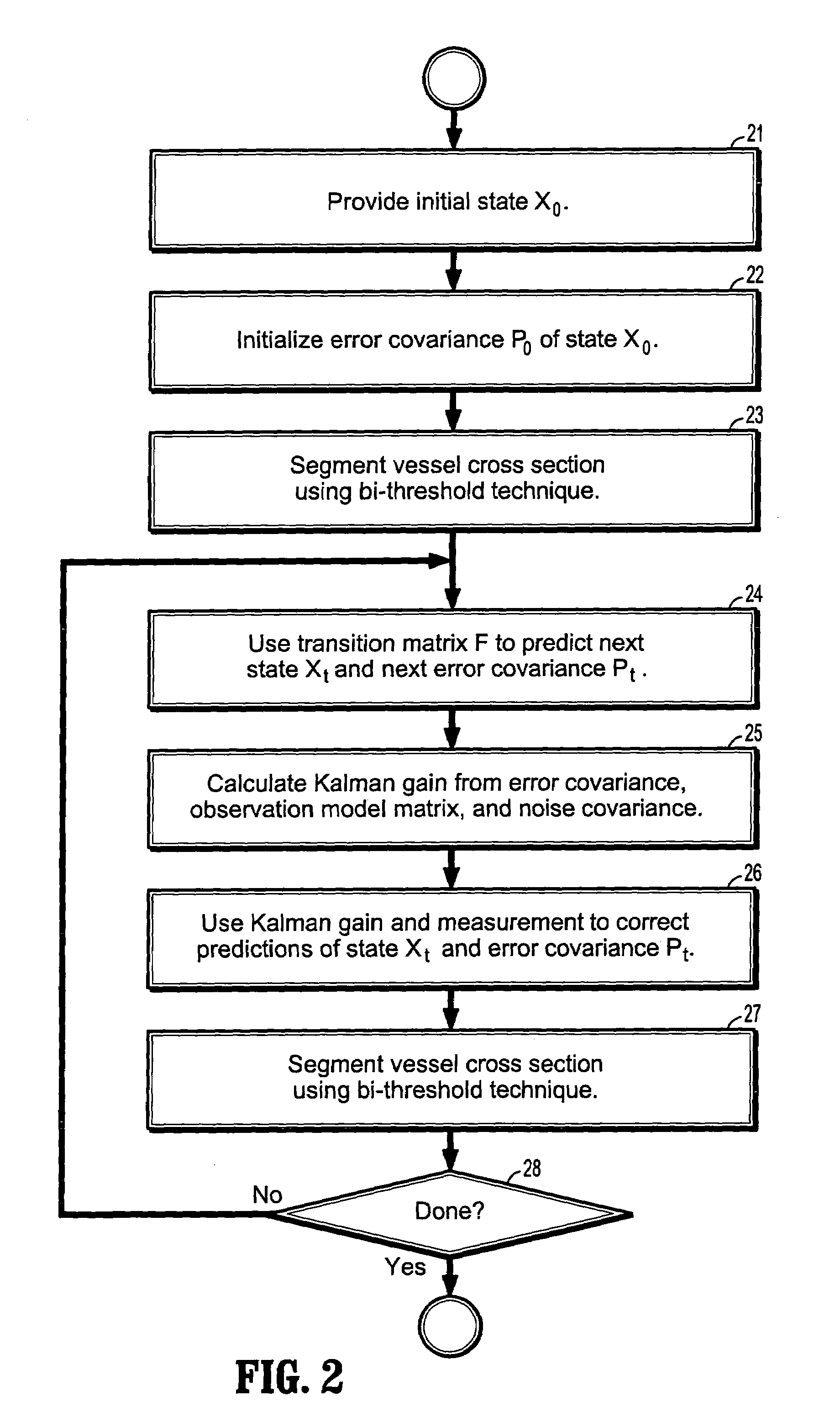 System and method for Kalman filtering in vascular segmentation