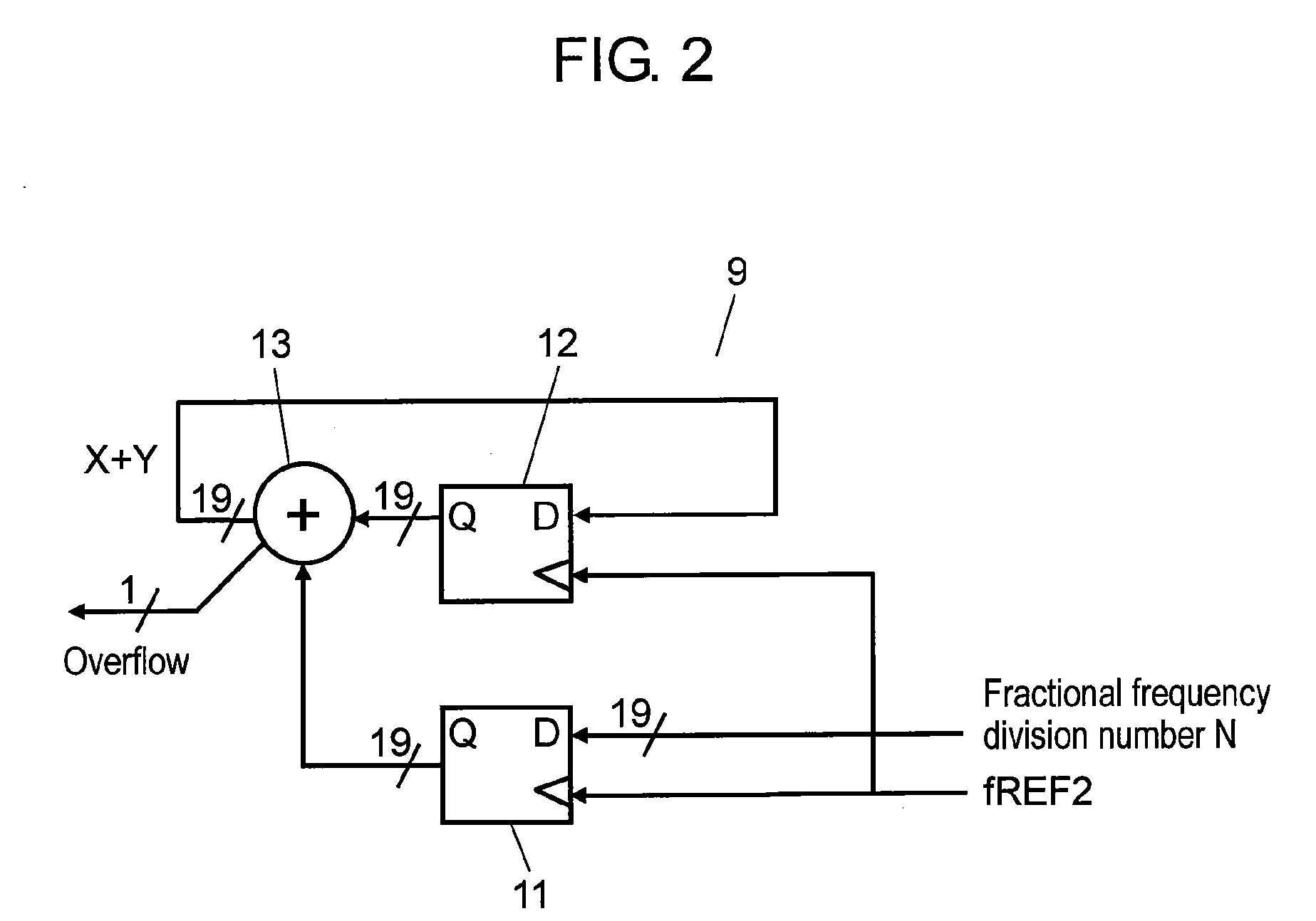 Synthesizer, synthesizer module, and reception device and electronic device using same