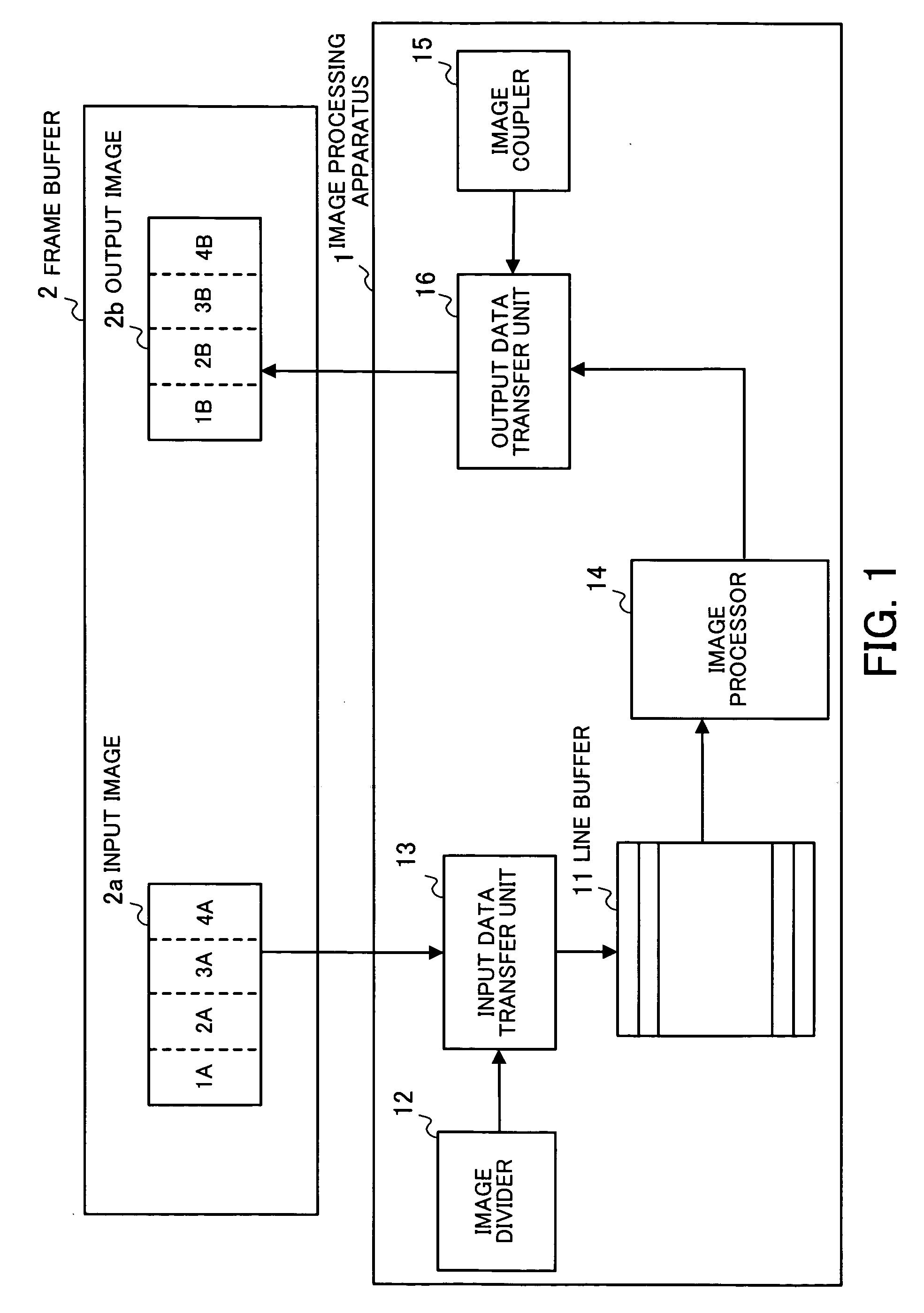 Apparatus and method for processing an image