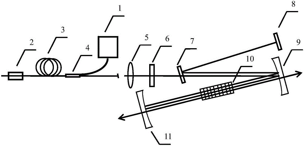 In-cavity pump light parameter oscillator with fiber laser as pumping source