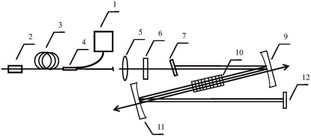 In-cavity pump light parameter oscillator with fiber laser as pumping source