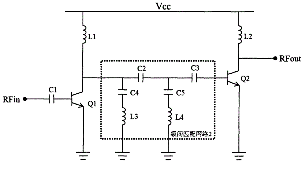 Multistage radio frequency power amplifier circuit capable of reducing interference on ISM frequency band