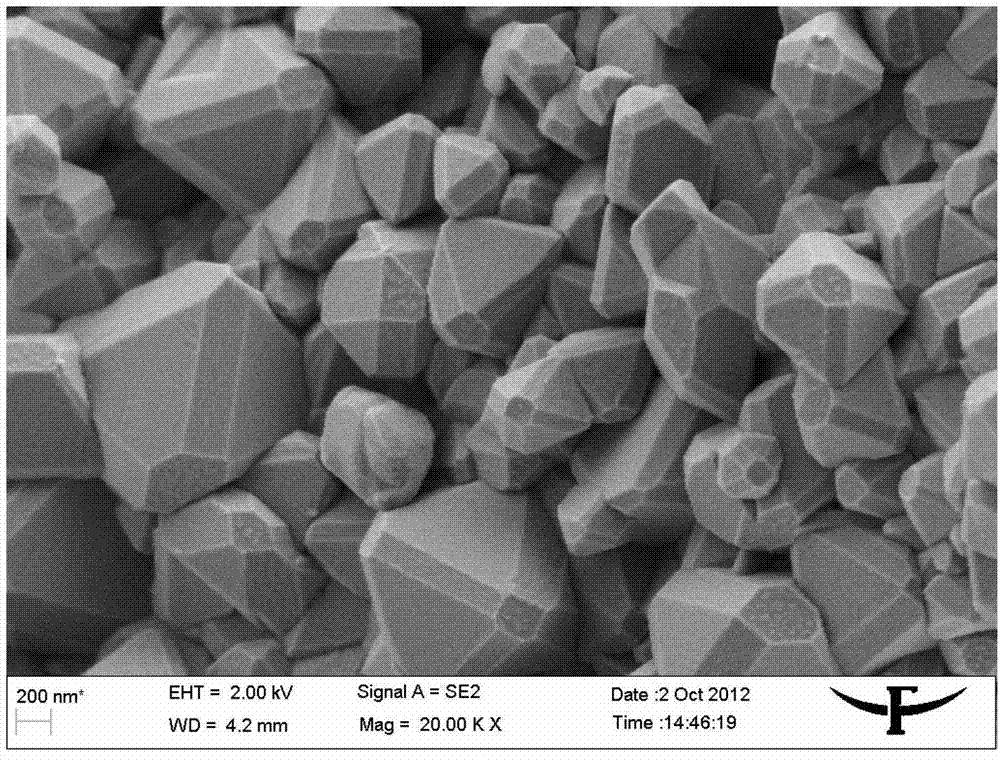 Lithium-ion power battery anode material lithium manganate and preparation method thereof
