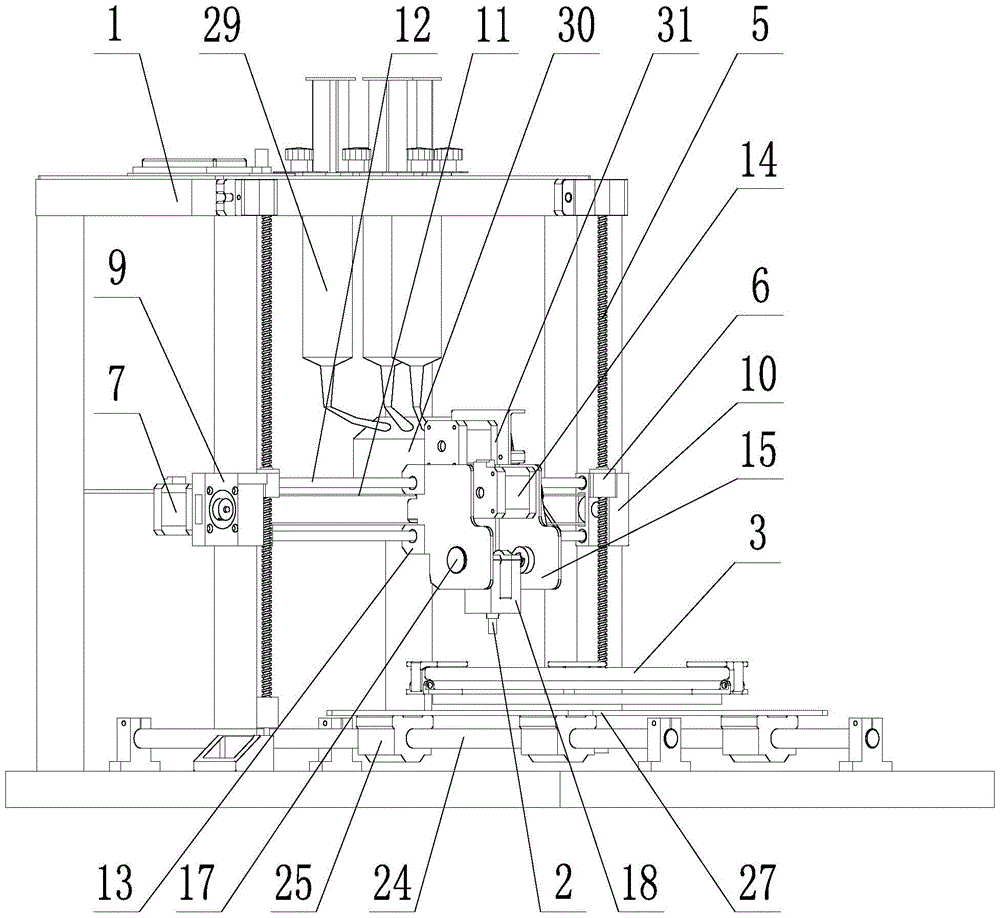 A five-axis linkage food 3D printer