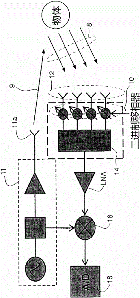 Methods and apparatus for processing coded aperture radar (CAR) signals