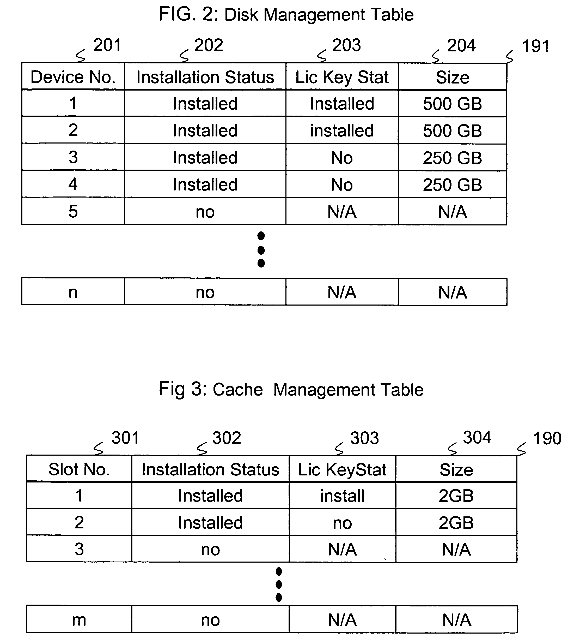 Method and apparatus for increasing an amount of memory on demand when monitoring remote mirroring performance
