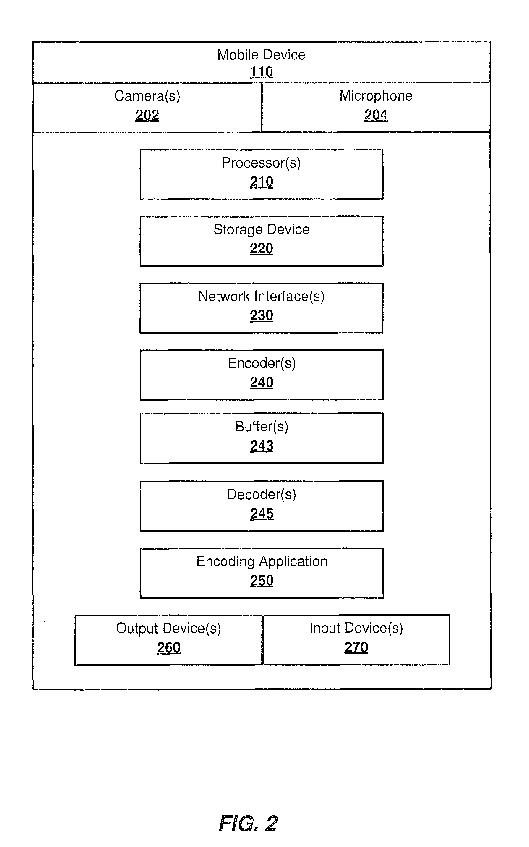 Adjusting encoding parameters at a mobile device based on a change in available network bandwidth