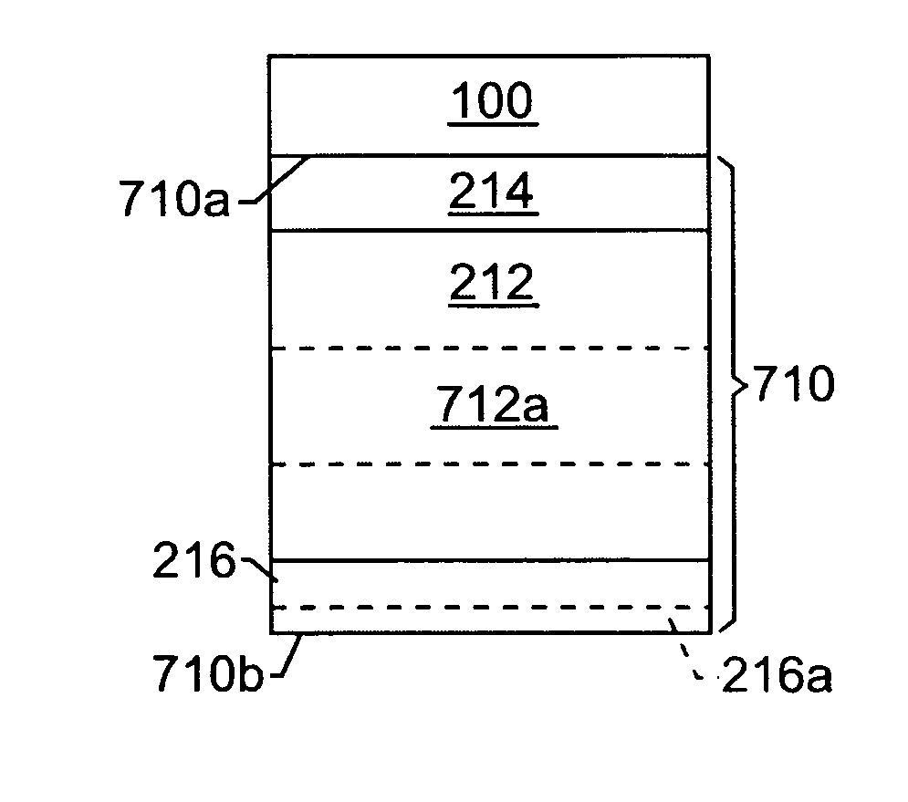 Structures including perovskite dielectric layers and variable oxygen concentration gradient layers