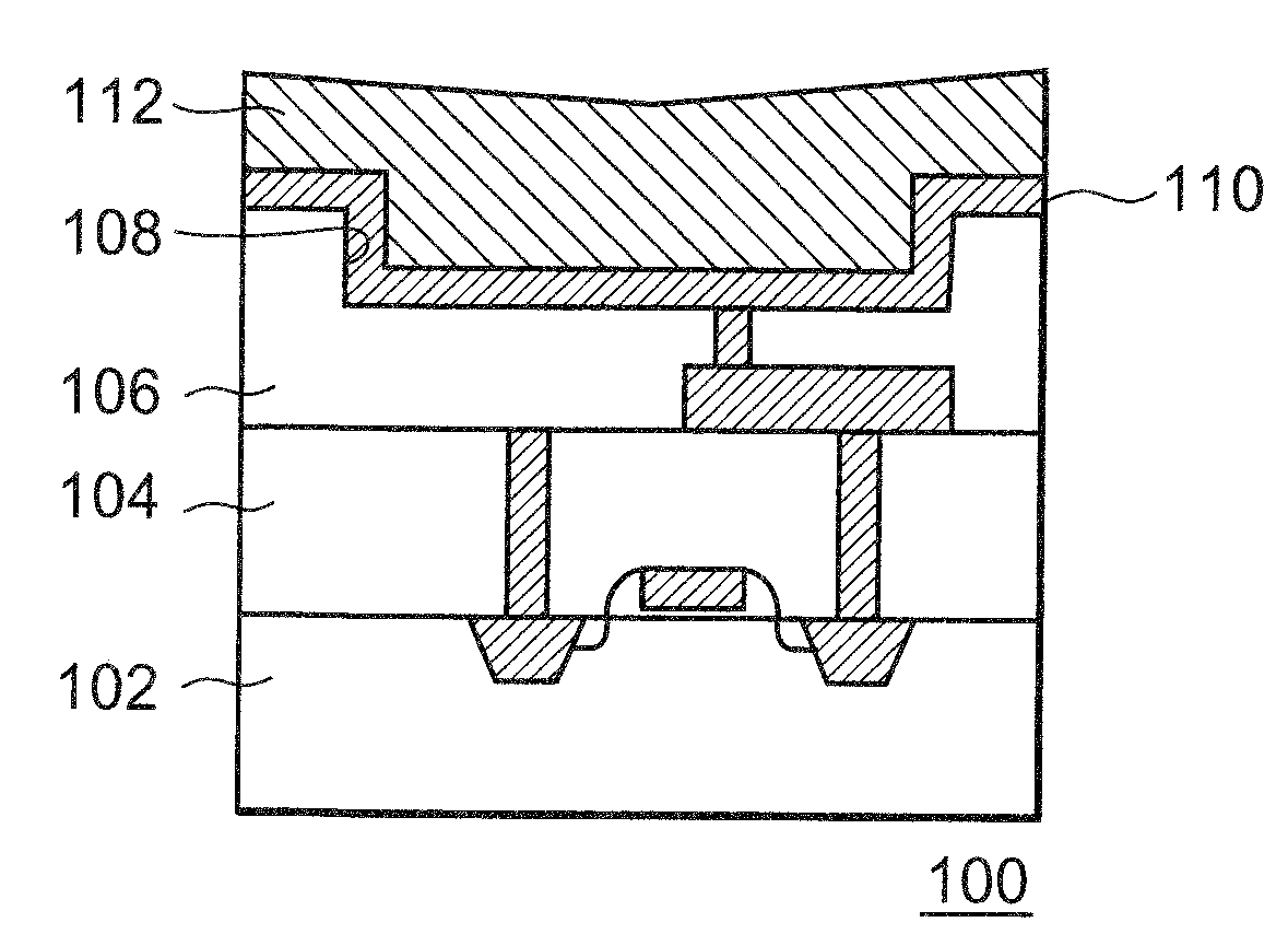 Method of manufacturing semiconductor device