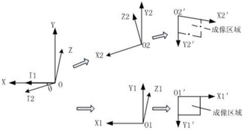 Three-dimensional rotating angle measurement method and device adopted by same