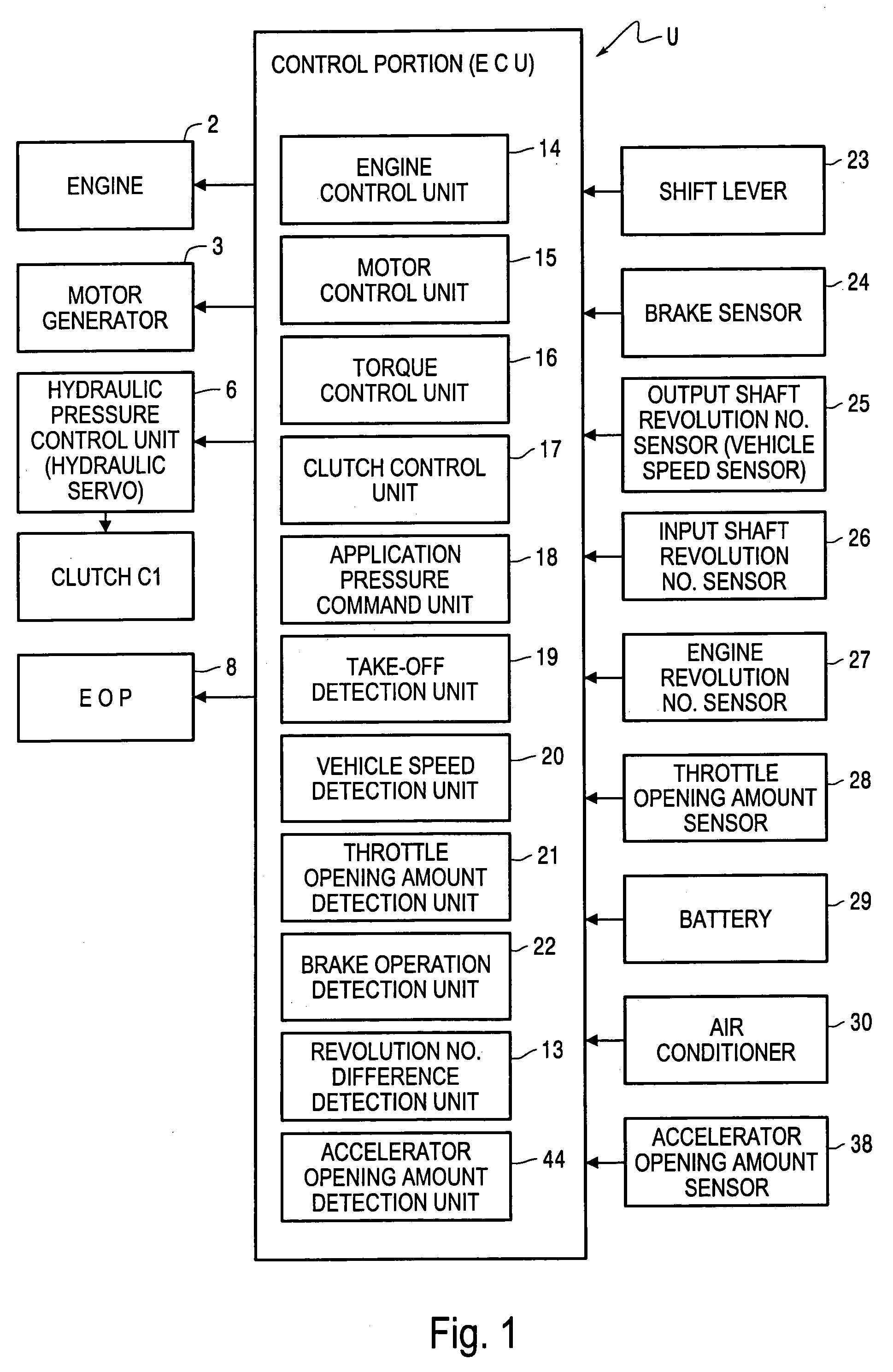 Control device for a hybrid vehicle