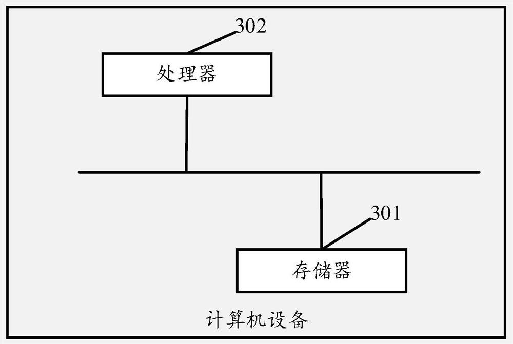 Information searching method and device, equipment and storage medium