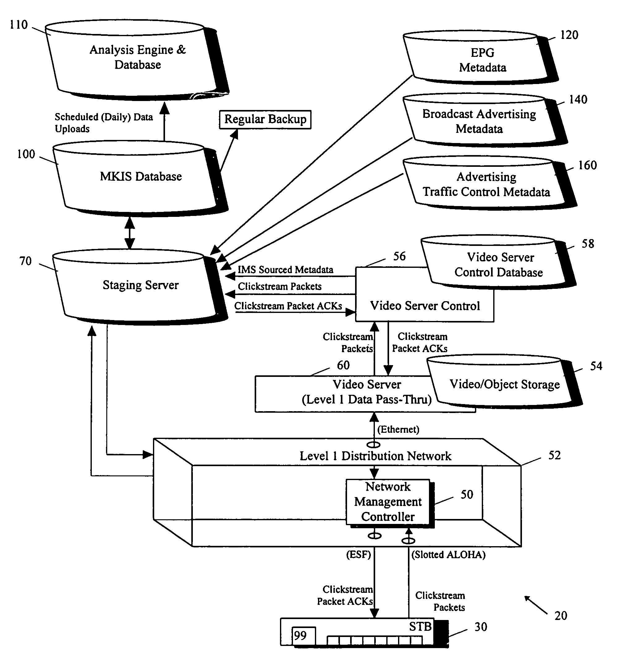 Method and system for tracking network use
