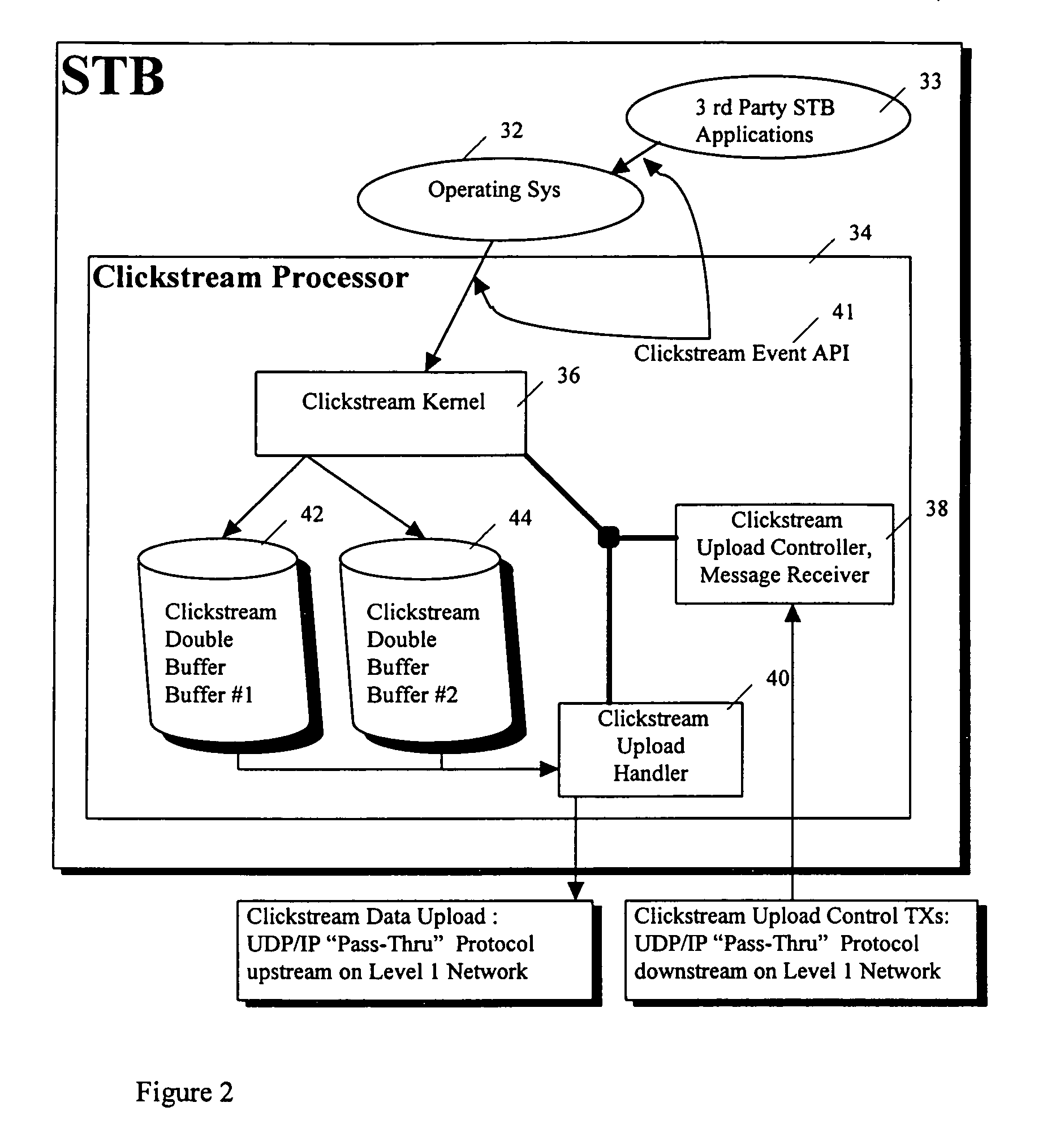 Method and system for tracking network use