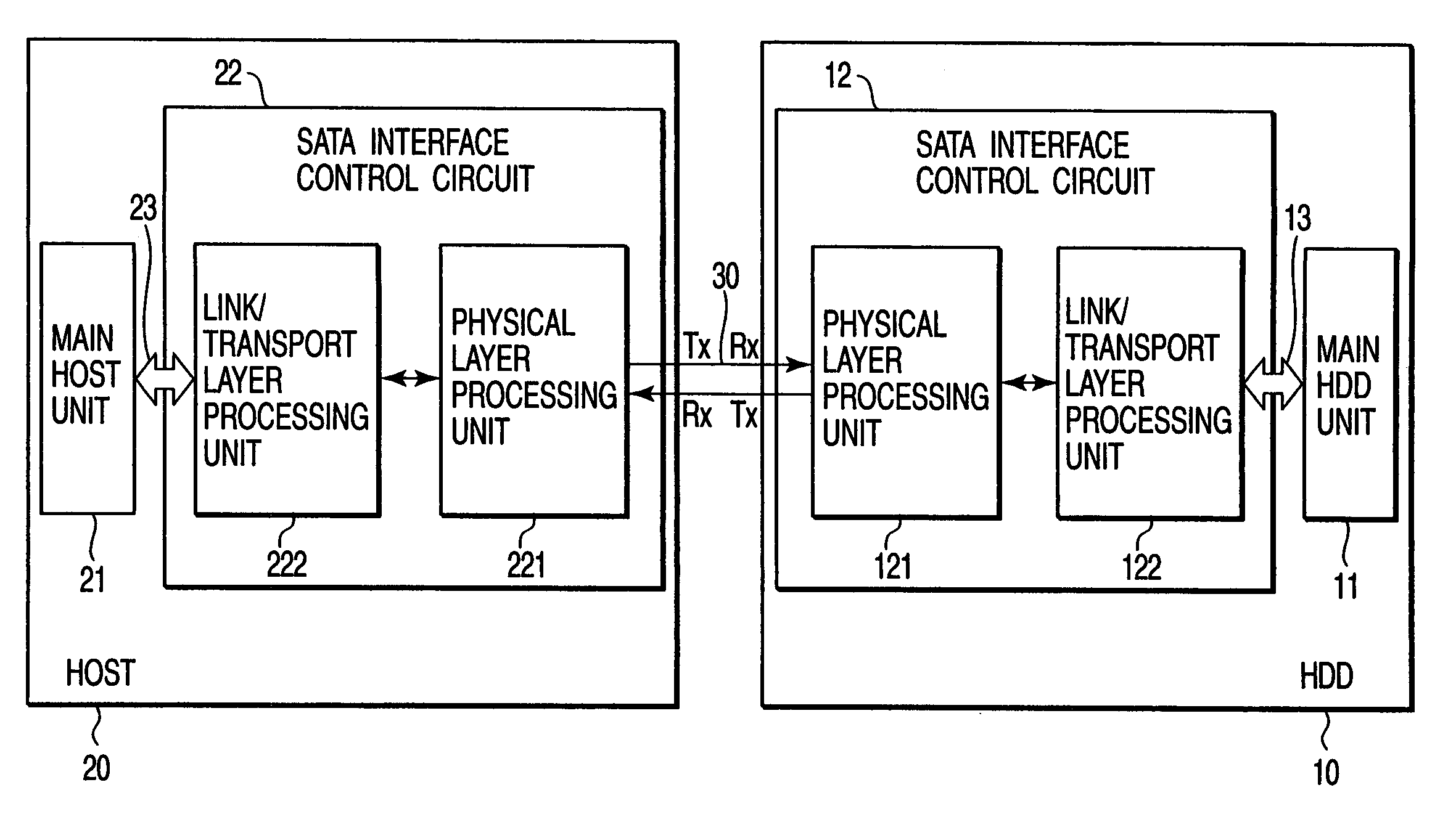 Apparatus and method for saving power in a disk drive with a serial ATA interface connected to a host via a serial ATA bus