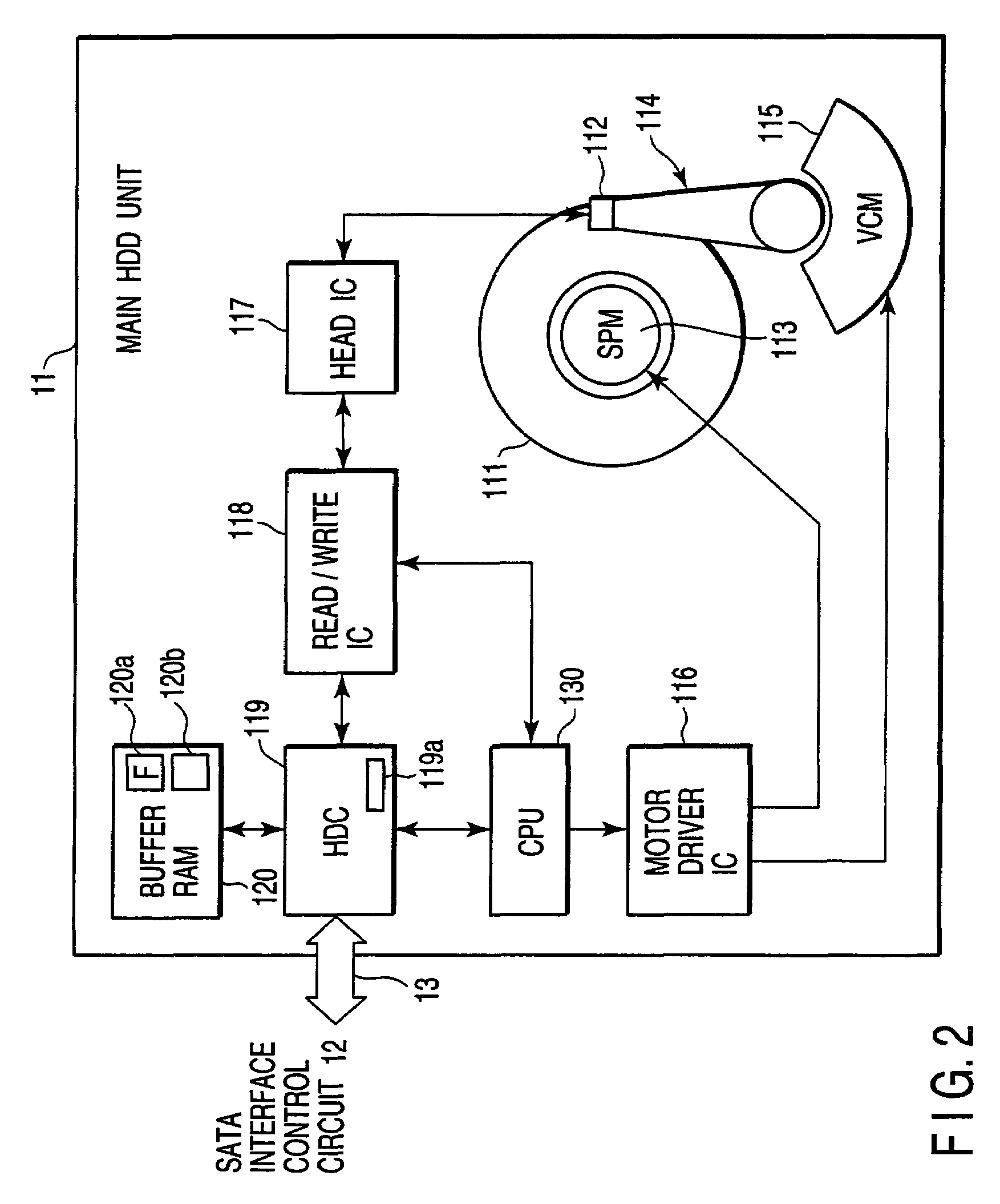 Apparatus and method for saving power in a disk drive with a serial ATA interface connected to a host via a serial ATA bus