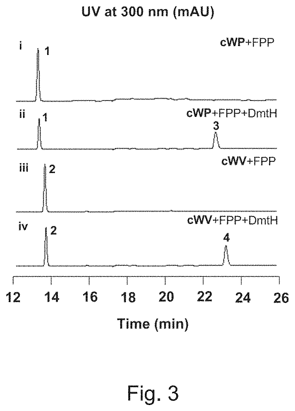 Prenyltransferase and application thereof