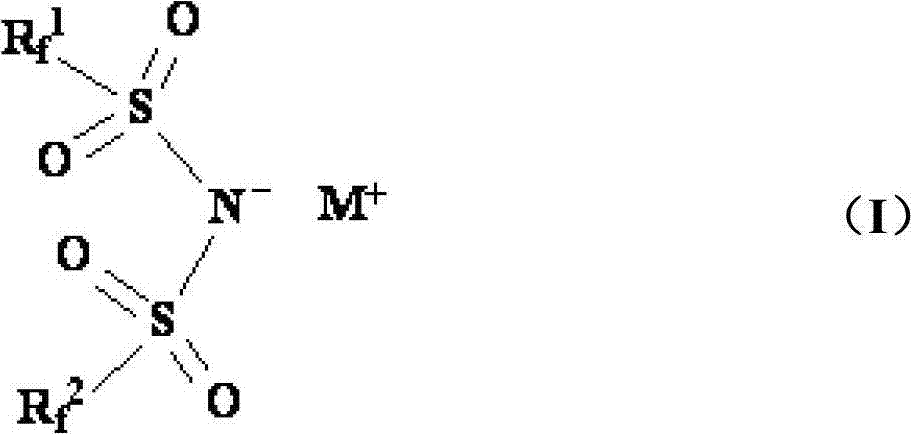 Method for synthesizing perfluor alkyl sulfonyl imine metal salt