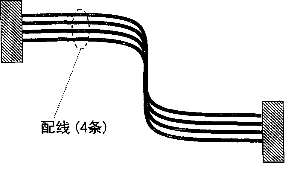 Binding management apparatus, method and product