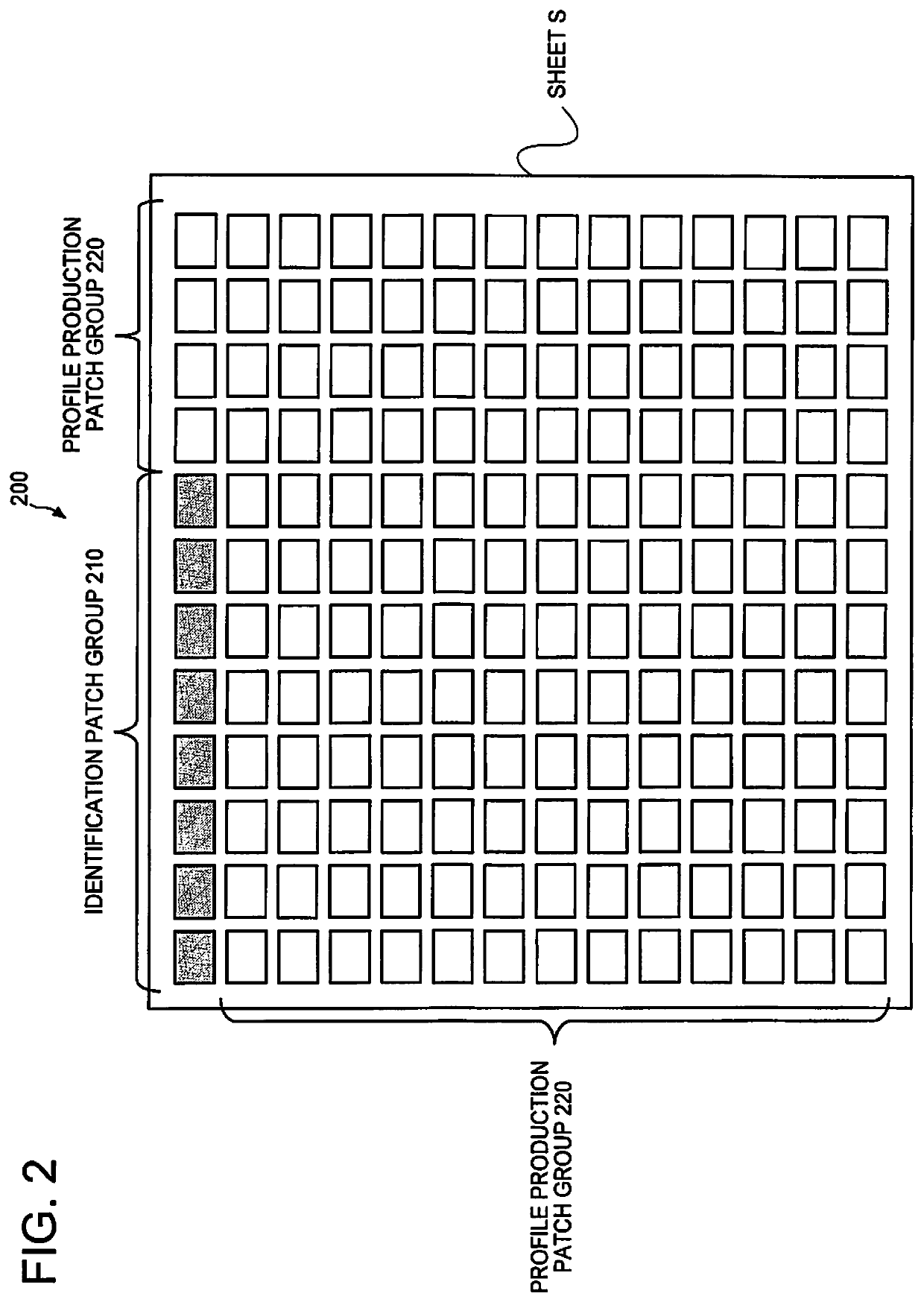 Information processing device that generates data to print color chart, information processing method for generating data to print color chart, and color chart