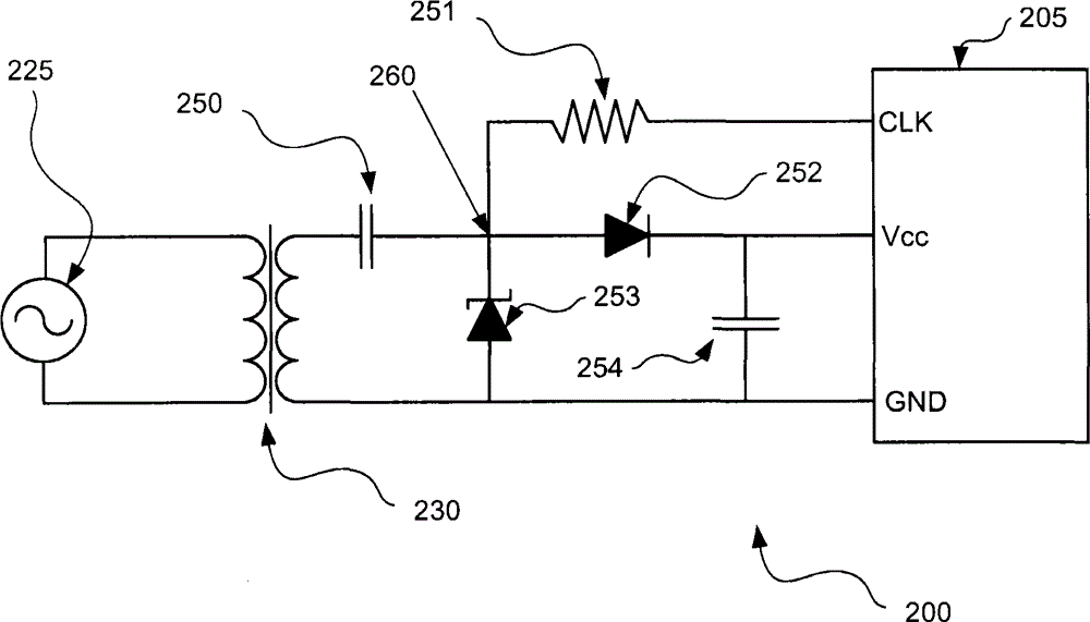 Three-phase power system and other methods