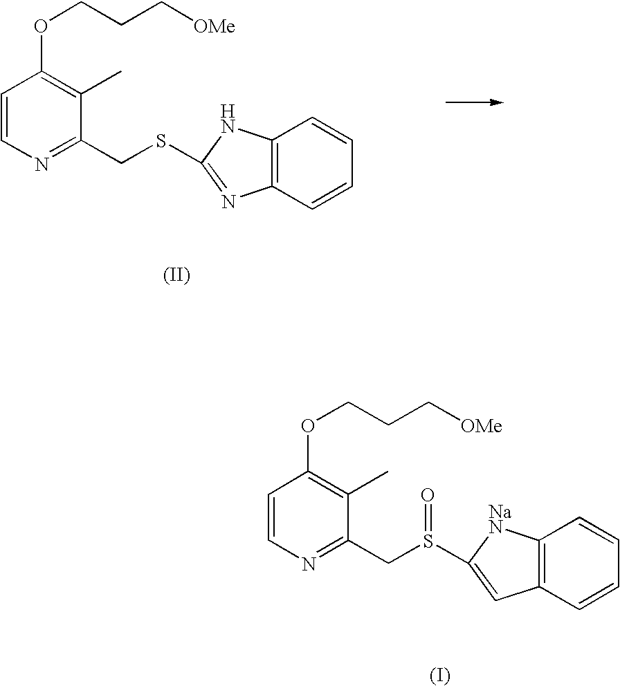 Process for Synthesis of Proton Pump Inhibitors