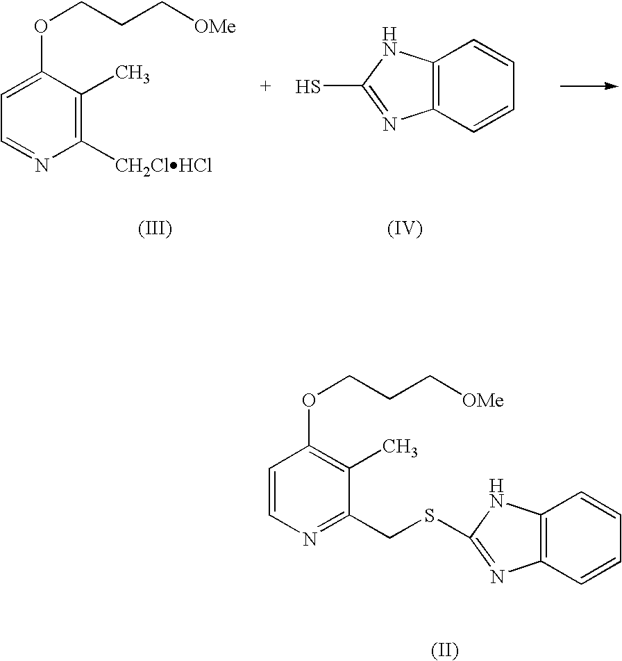 Process for Synthesis of Proton Pump Inhibitors
