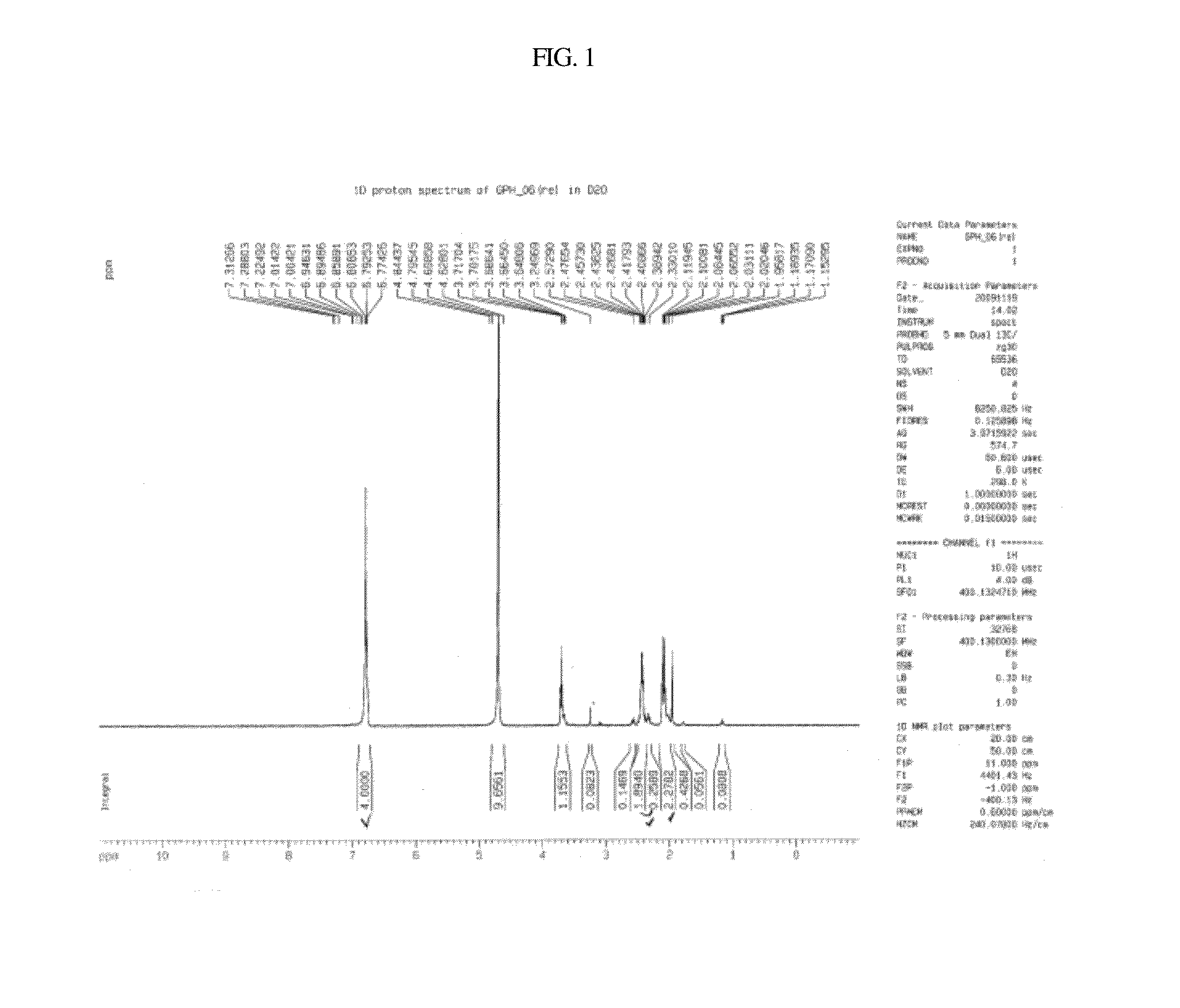Method for synthesizing ramalin and ramalin precursor by using glutamic acid derivative and hydroxy aniline or hydroxy aniline having protected hydroxy group