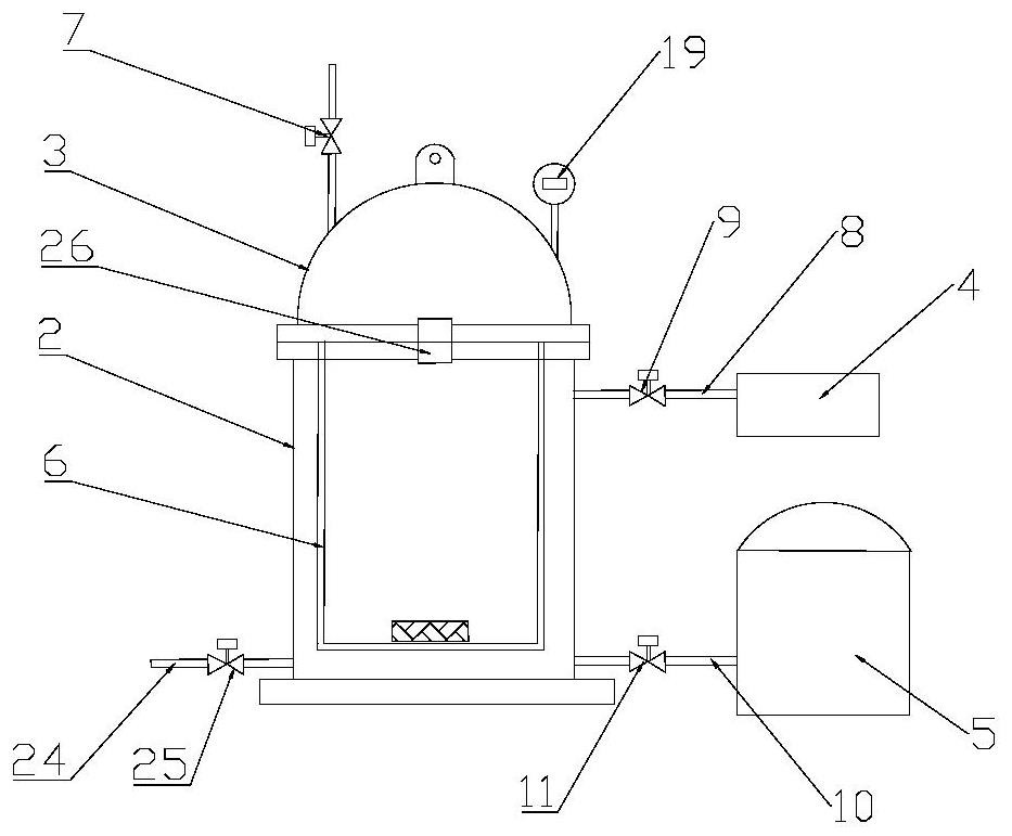 An integrated automatic production equipment for impregnation and cracking of prefabricated body and its use method