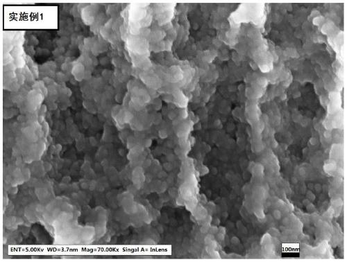 Eucryptite microcrystal glass and preparation method thereof