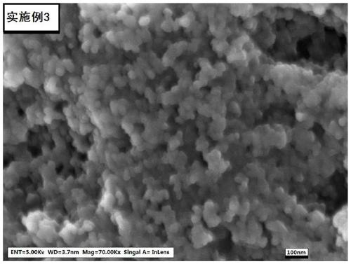 Eucryptite microcrystal glass and preparation method thereof