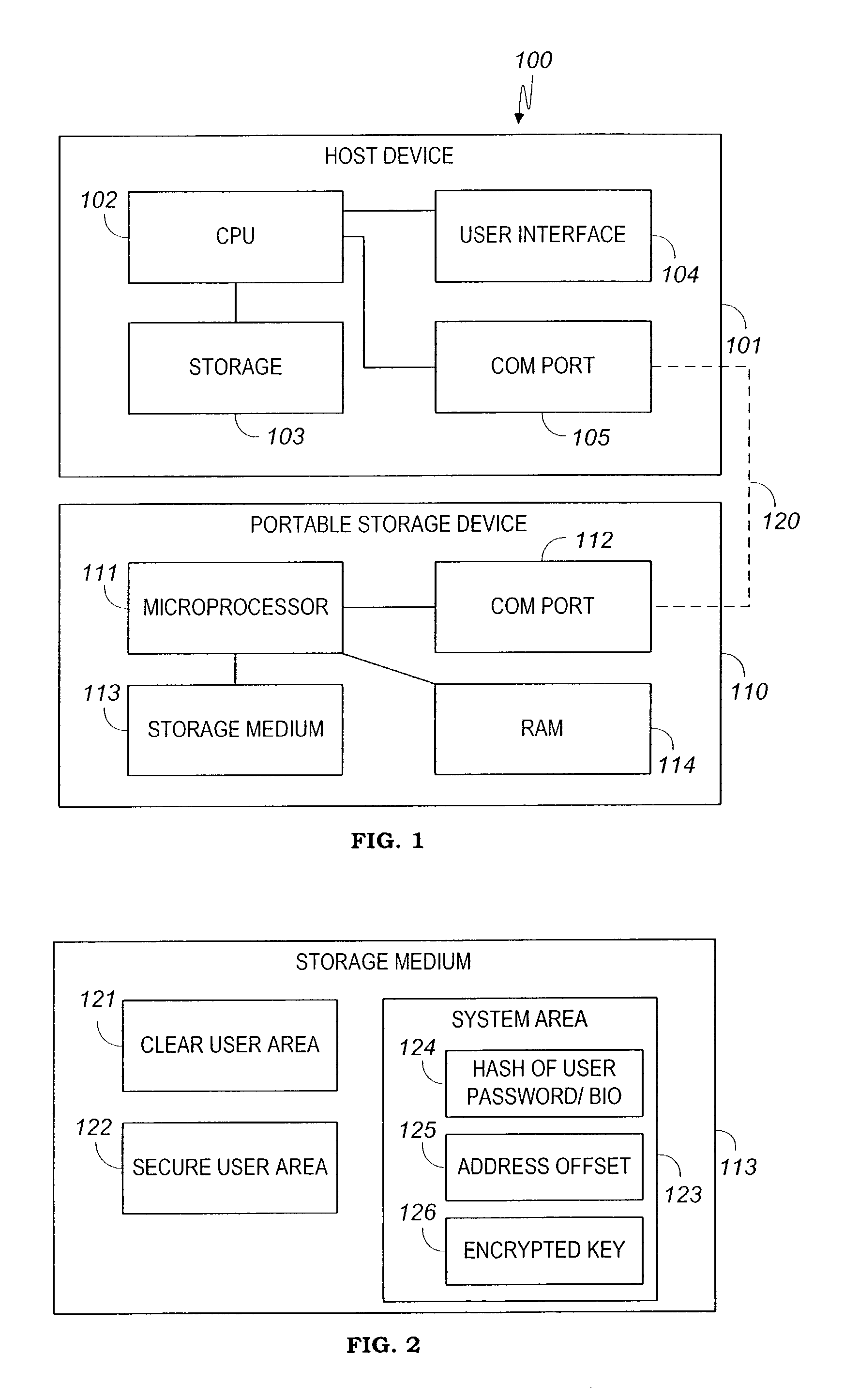 Apparatus and method for securing data on a portable storage device