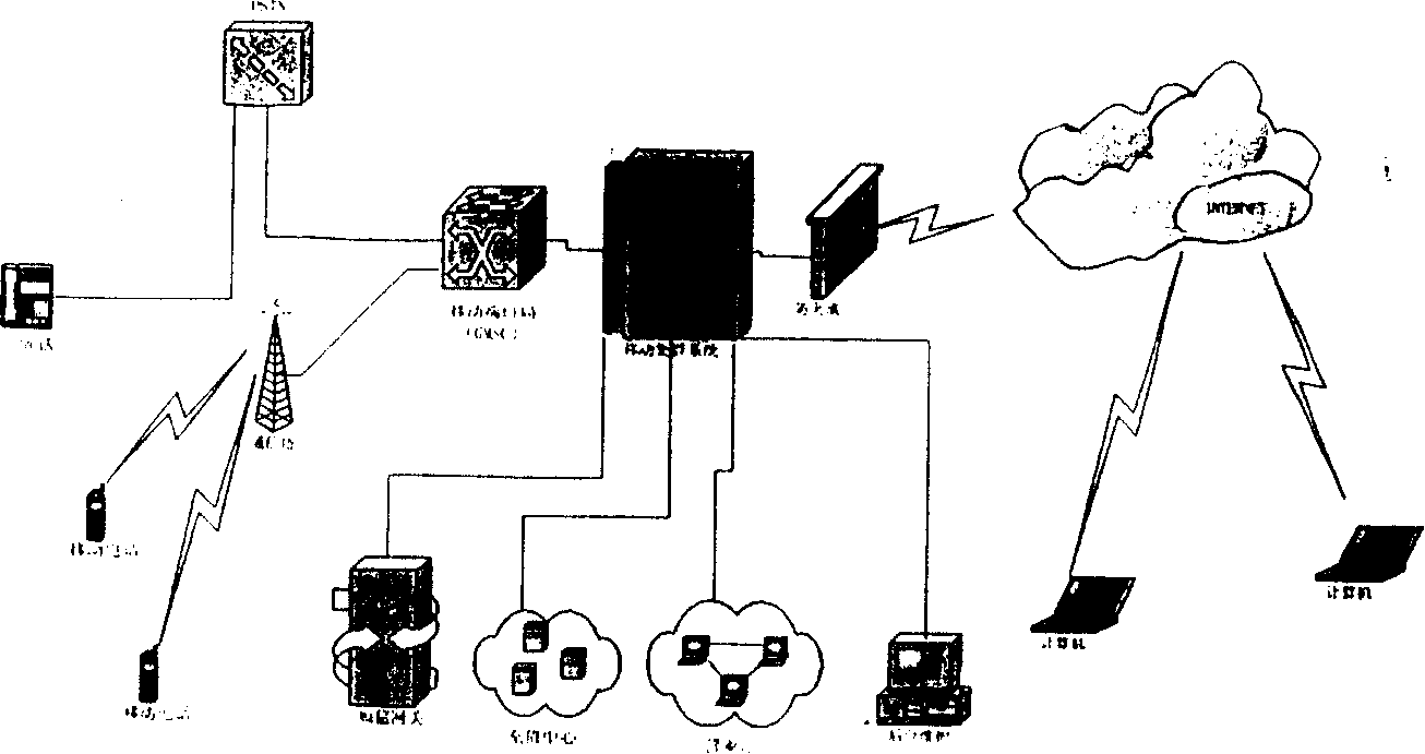 Multiside speaking system