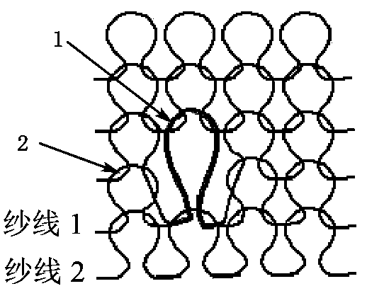 Collective stitch type complex tissue knitted fabric and knitting method thereof