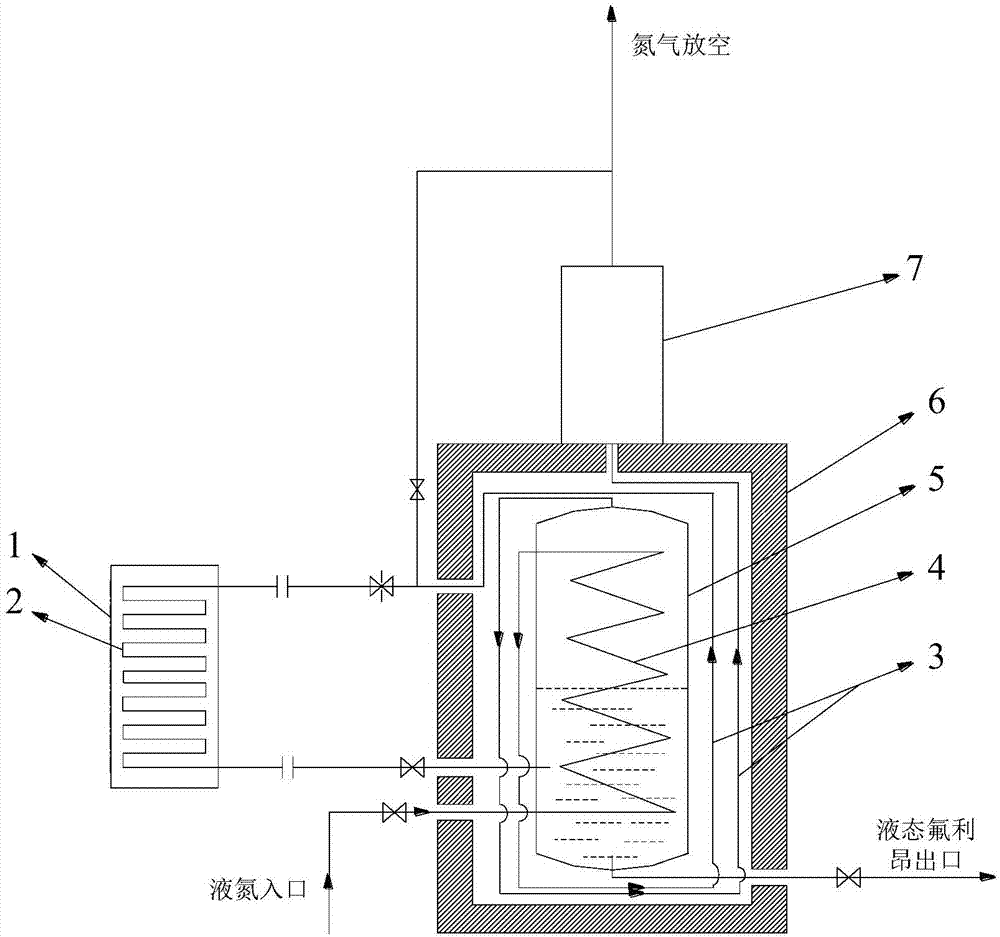 Equipment and method for recycling freon in refrigerators