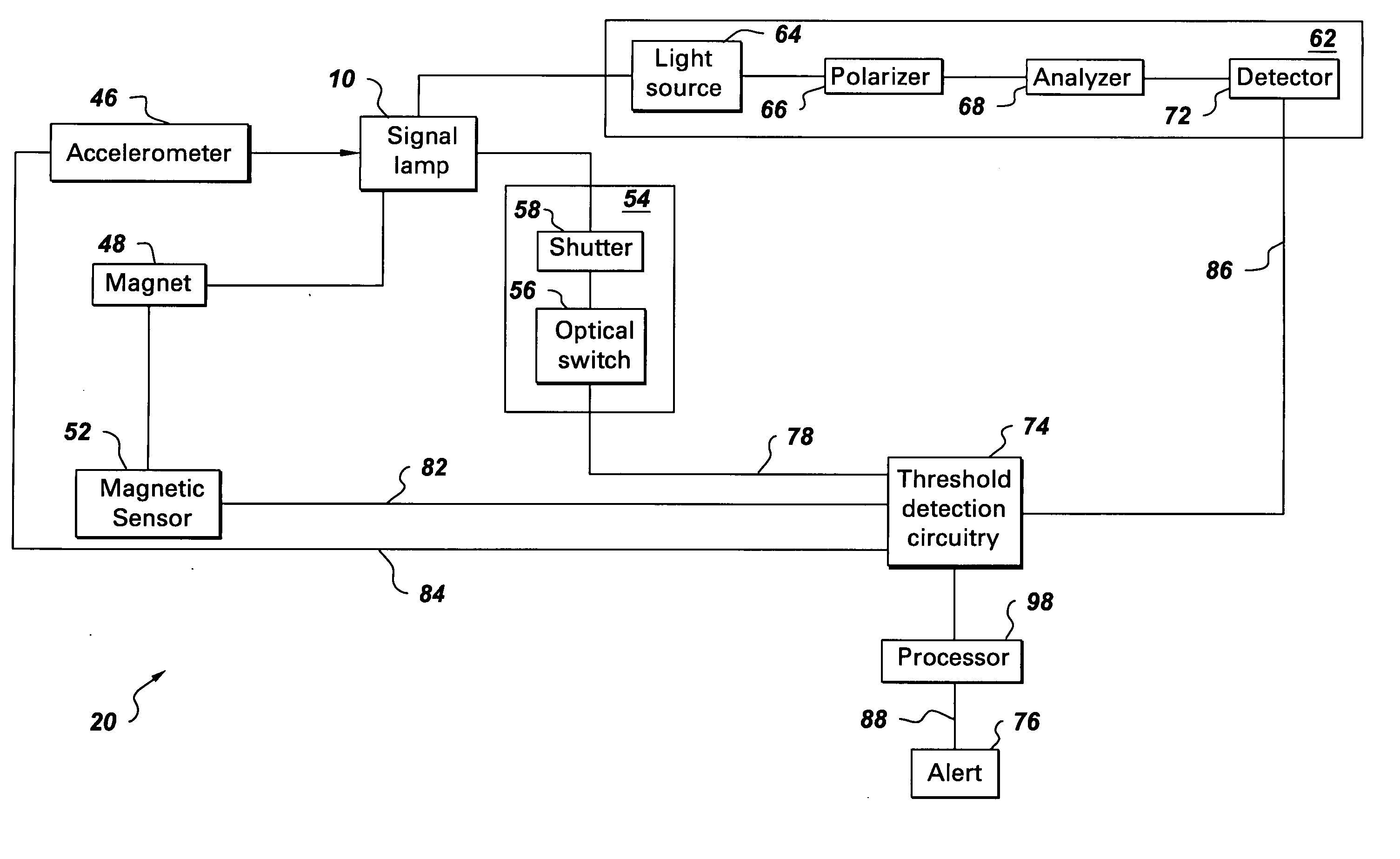 System and method for monitoring alignment of a signal lamp