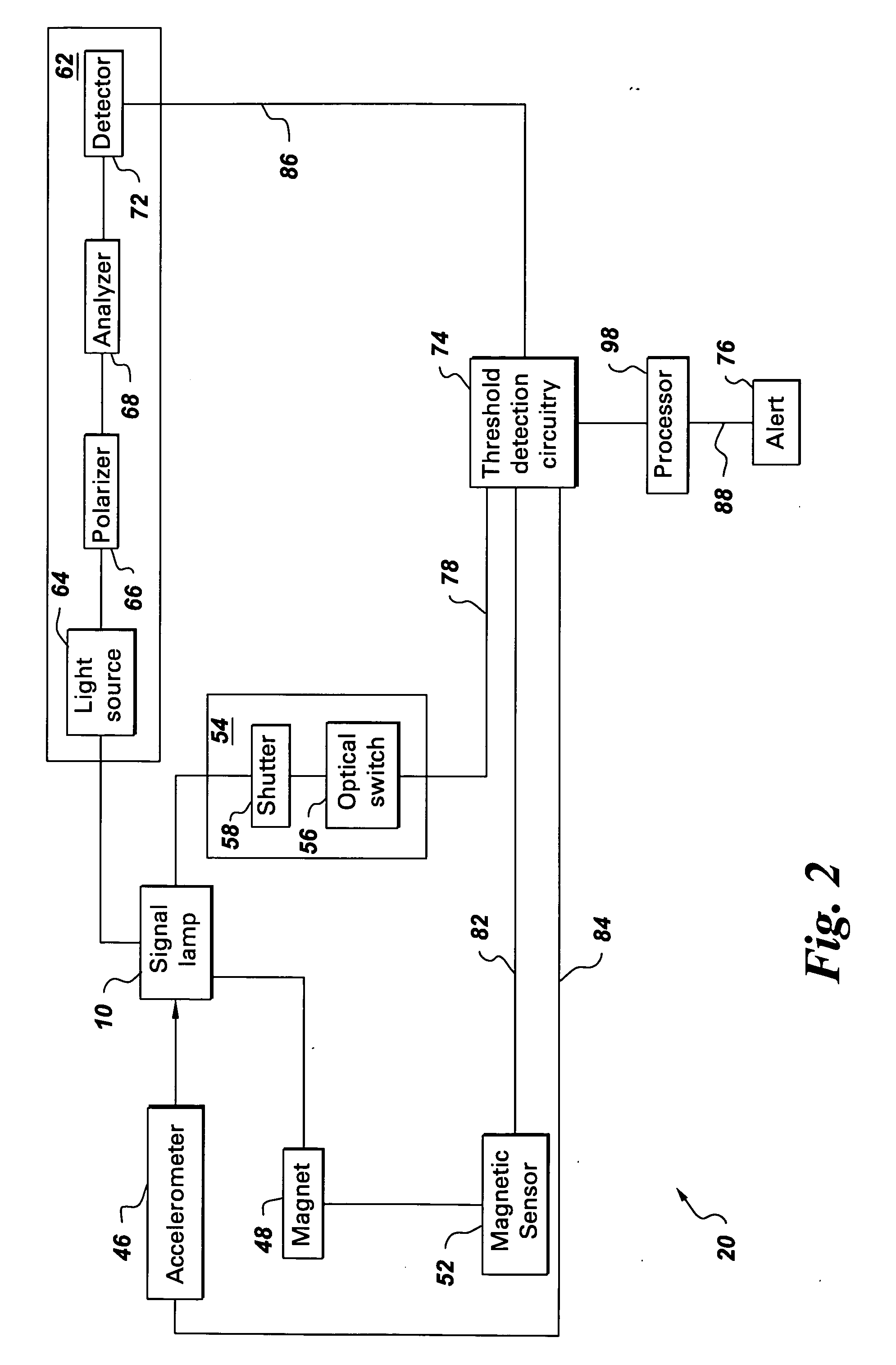 System and method for monitoring alignment of a signal lamp