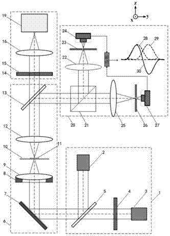 Transmittance type differential confocal CARS (Coherent Anti-Stokes Raman Scattering) micro-spectrum testing method and device