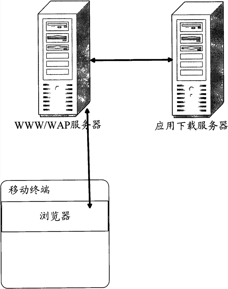 brew business download system and its implementation method