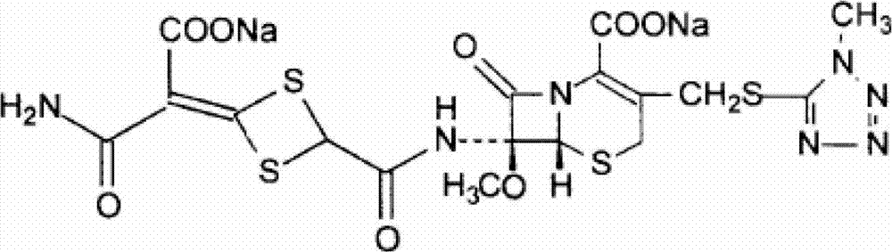 Cefotetan disodium compound as well as preparation method and medicinal composition thereof